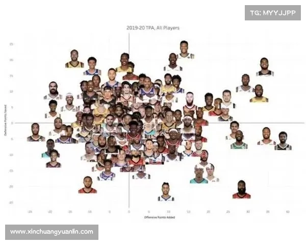 NBA转换得分战术解析如何提升进攻效率与球队整体表现 NBA转换得分战术解析如何提升进攻效率与球队整体表现