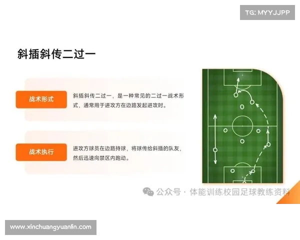 阵型演变与战术革新:从传统布阵到现代灵活配置的深度解析 阵型演变与战术革新:从传统布阵到现代灵活配置的深度解析